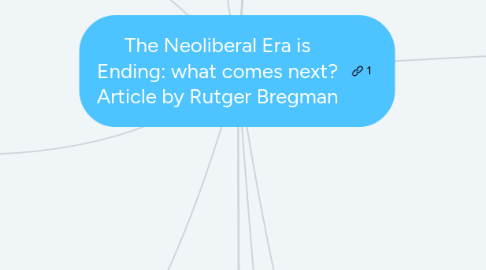 Mind Map: The Neoliberal Era is Ending: what comes next? Article by Rutger Bregman