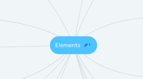 Mind Map: Elements