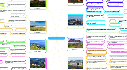 Mind Map: 8 Best Places to Visit in Scotland