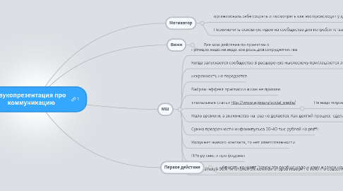 Mind Map: Звукопрезентация про  коммуникацию