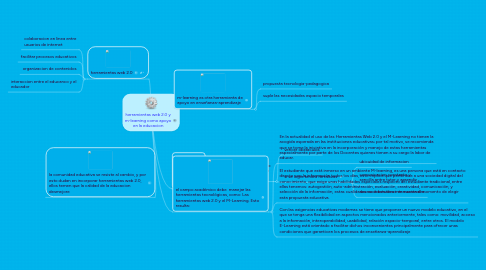 Mind Map: herramientas web 2.0 y m-learning como apoyo en la educacion