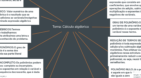 Mind Map: Tema: Cálculo algébrico