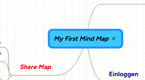 Mind Map: My First Mind Map