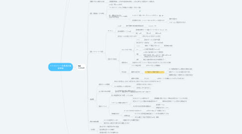 Mind Map: リトルツリーの成長計画 妄想版