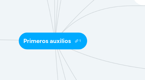 Mind Map: Primeros auxilios