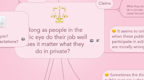 Mind Map: As long as people in the public eye do their job well , does it matter what they do in private?
