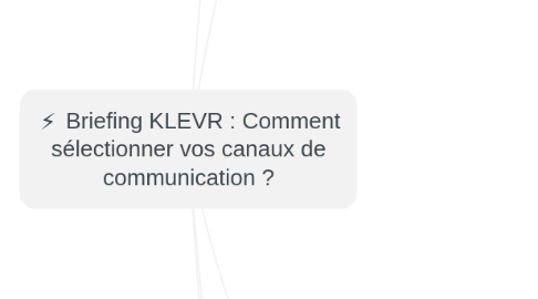 Mind Map: ⚡️ Briefing KLEVR : Comment sélectionner vos canaux de communication ?