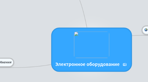 Mind Map: Электронное оборудование
