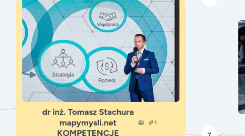 Mind Map: dr inż. Tomasz Stachura mapymysli.net KOMPETENCJE