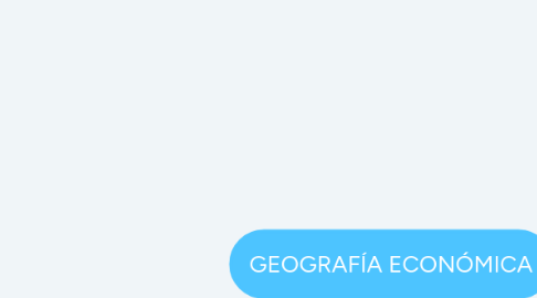 Mind Map: GEOGRAFÍA ECONÓMICA