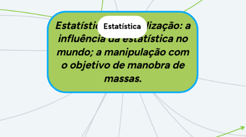 Mind Map: Estatística e Globalização: a influência da estatística no mundo; a manipulação com o objetivo de manobra de massas.