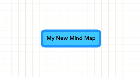 Mind Map: My New Mind Map