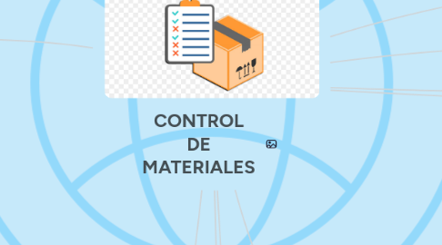 Mind Map: CONTROL DE MATERIALES