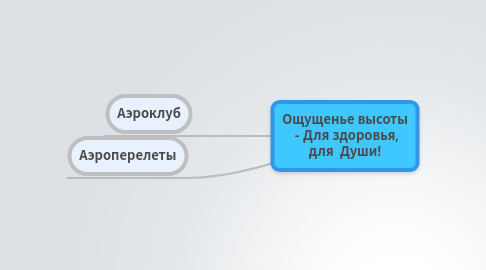 Mind Map: Ощущенье высоты  - Для здоровья, для  Души!