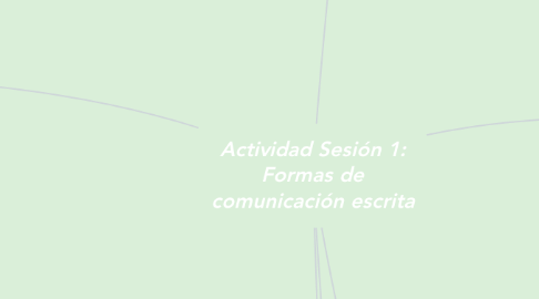 Mind Map: Actividad Sesión 1: Formas de comunicación escrita