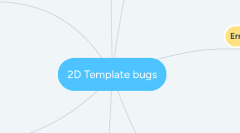 Mind Map: 2D Template bugs