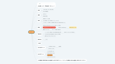 Mind Map: 新甘泉梨