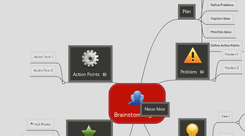 Mind Map: Brainstorming