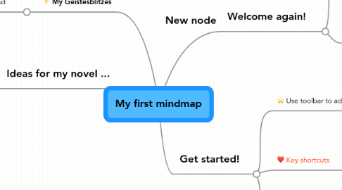 Mind Map: My first mindmap