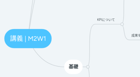 Mind Map: 講義 | M2W1