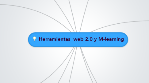 Mind Map: Herramientas  web 2.0 y M-learning