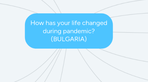 Mind Map: How has your life changed during pandemic? (BULGARIA)