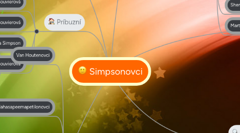 Mind Map: Simpsonovci