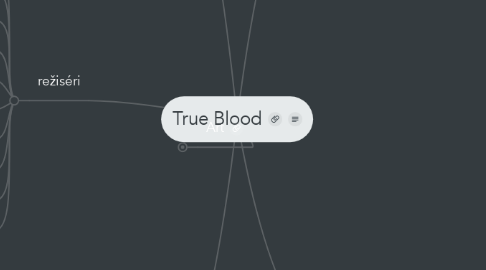 Mind Map: True Blood