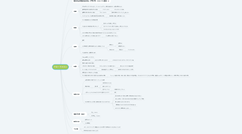 Mind Map: アローマメロン