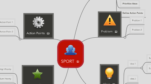 Mind Map: SPORT