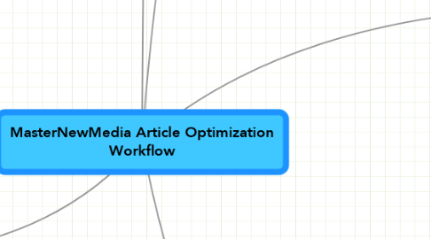 Mind Map: MasterNewMedia Article Optimization Workflow