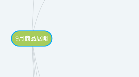 Mind Map: 9月商品展開