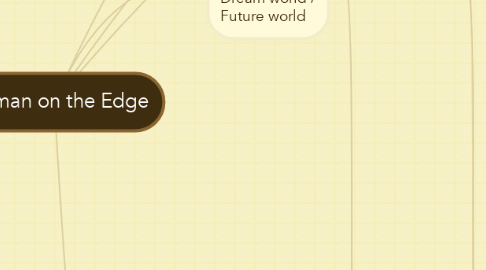 Mind Map: Woman on the Edge
