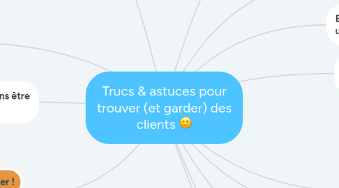 Mind Map: Trucs & astuces pour trouver (et garder) des clients :-)