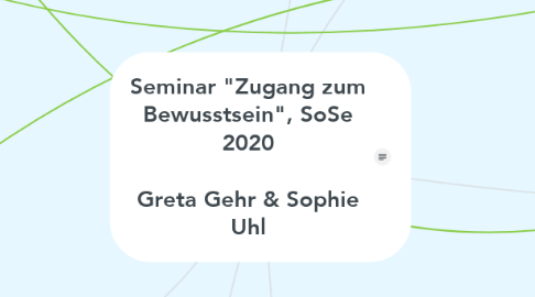 Mind Map: Seminar "Zugang zum Bewusstsein", SoSe 2020  Greta Gehr & Sophie Uhl