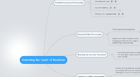 Mind Map: Extending the 'reach' of Booktrust