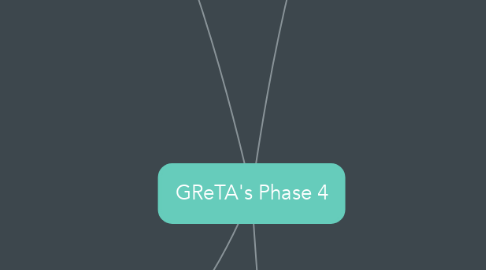 Mind Map: GReTA's Phase 4