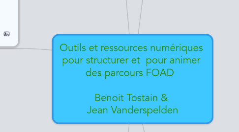 Mind Map: Outils et ressources numériques  pour structurer et  pour animer  des parcours FOAD    Benoit Tostain &  Jean Vanderspelden