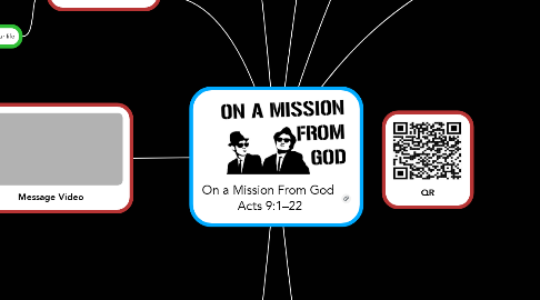 Mind Map: On a Mission From God  Acts 9:1–22
