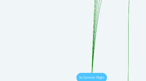 Mind Map: So Summer Night