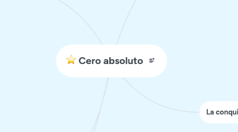 Mind Map: Orden y Desorden: ENERGÍA