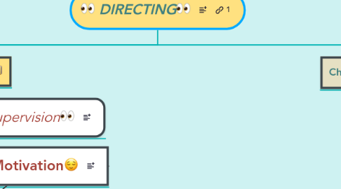 Mind Map: DIRECTING👀