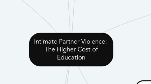 Mind Map: Intimate Partner Violence:  The Higher Cost of Education