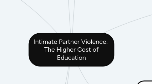Mind Map: Intimate Partner Violence: The Higher Cost of Education
