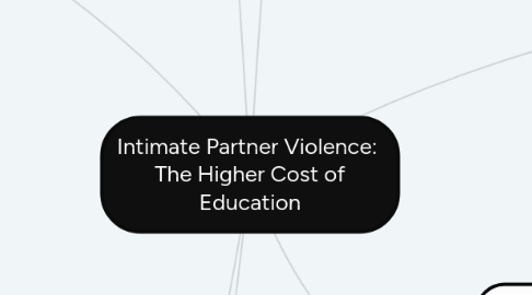 Mind Map: Intimate Partner Violence:  The Higher Cost of Education