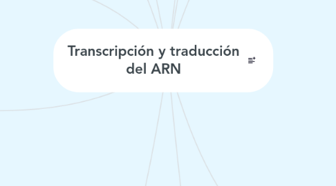 Mind Map: Transcripción y traducción del ARN