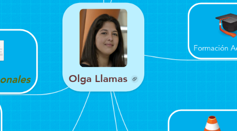 Mind Map: Olga Llamas