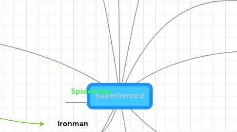 Mind Map: Superheroes!