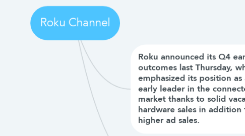 Mind Map: Roku Channel