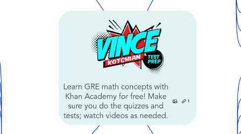 Mind Map: Learn GRE math concepts with Khan Academy for free! Make sure you do the quizzes and tests; watch videos as needed.